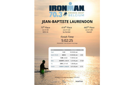 Ironman 70.3 knokke heist en belgique